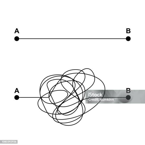 Tangled And Straight Path Stock Illustration - Download Image Now - Pointing, Letter B, Concepts