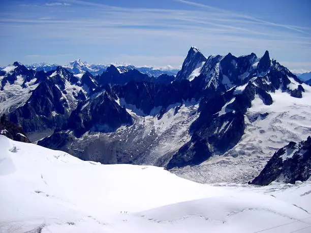 Photo of Mont Blanc mountain massif summer landscape