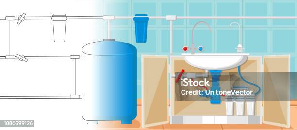 Water Treatment Industry Water Tower Vector Stock Illustration - Download Image Now - Water, Water Tower - Storage Tank, Arranging