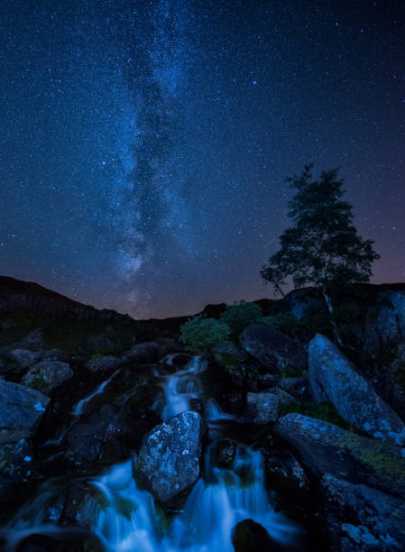 istock night stars in UK 1080768724