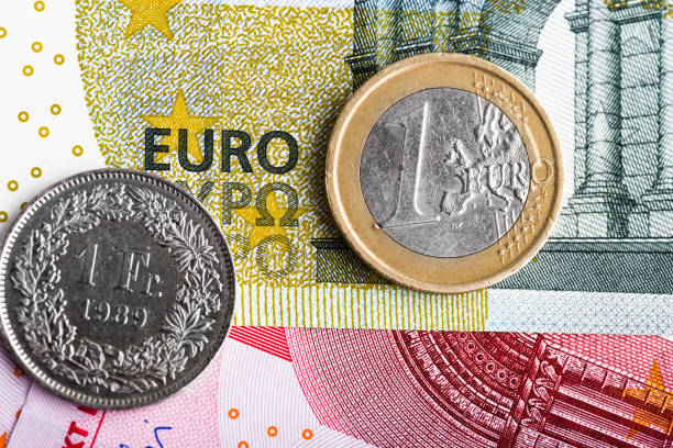 istock Swiss Franc versus Euro 1080806342