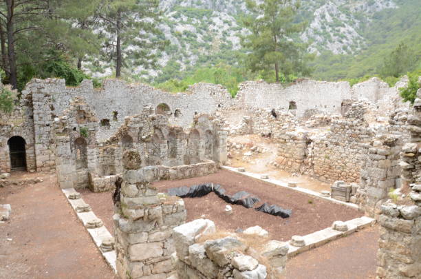 Antalyai Olimpos, tarih, kent