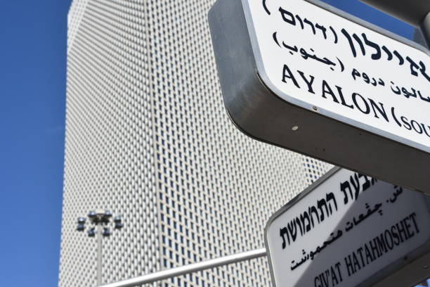istock Road sign, Israel 1081467876