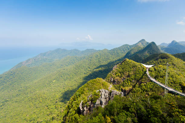 istock Landscape on Langkawi skycab ride 1081519644