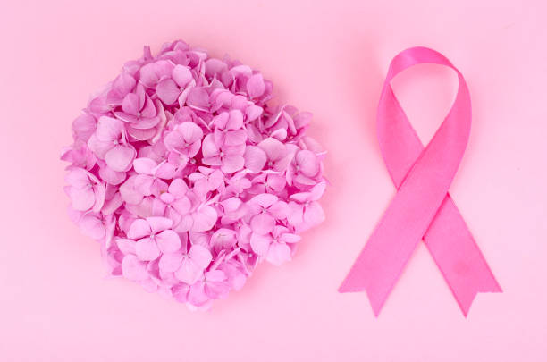 różowa wstążka świadomość symbol raka piersi - pink ribbon alertness breast cancer awareness zdjęcia i obrazy z banku zdjęć