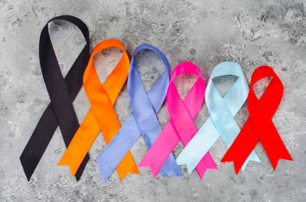 istock Symbolic colored ribbons. Studio Photo 1081619178