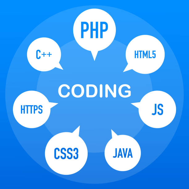 310+ Software Programing Illustrations, Royalty-Free Vector Graphics ...