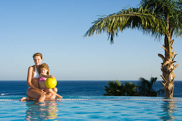Free Stock Photo of Two Young Girls Sitting on the Edge of a Swimming ...