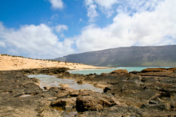 istock Quiet beach on the island of La Graciosa 1081803694
