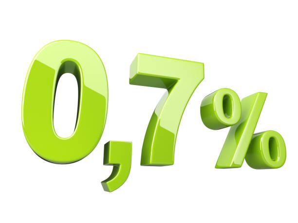 istock Green 0.7 percent glossy sign. 1081844390