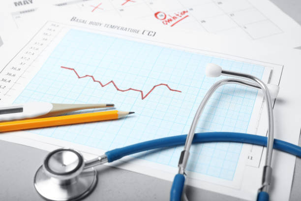 istock Fertile days for conceive and pregnancy in calendar. Infertility cycle test 1081917848