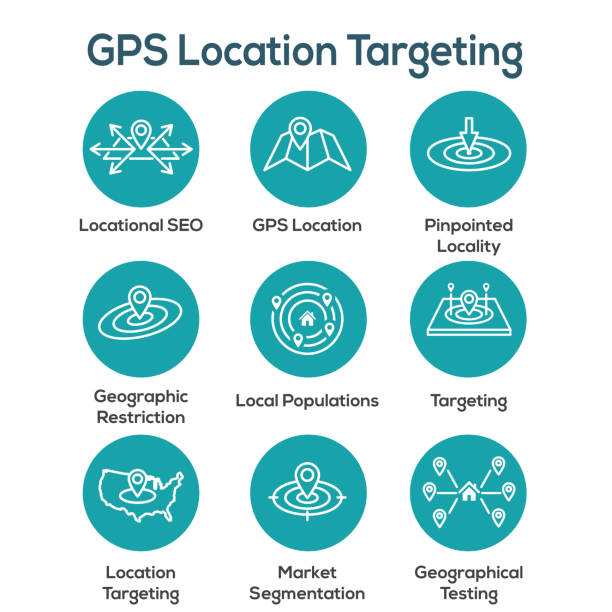 Geo Location Targeting with GPS Positioning and Geolocation Icon Set Geo Location Targeting - GPS Positioning and Geolocation Icon Set geo locator stock illustrations
