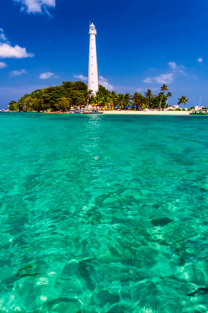 Galangal Island/ Belitung-Indonesia/
