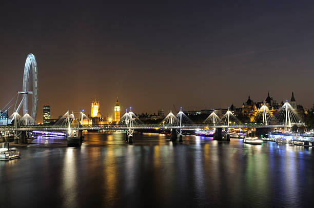 View from Waterloo bridge looking West towards Westminster