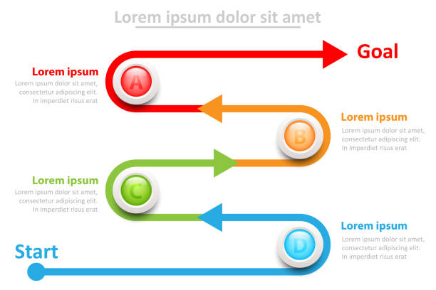 Bекторная иллюстрация Четыре темы 3D красочный мраморный круг на сроки для веб-сайта презентации покрытия вектор дизайн инфографики иллюстрация концепции