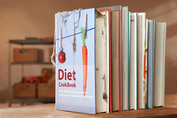 Photo of Another useless Diet Cookbook