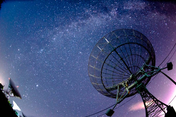 istock Radio telescopes and the Milky Way at night 1082312962