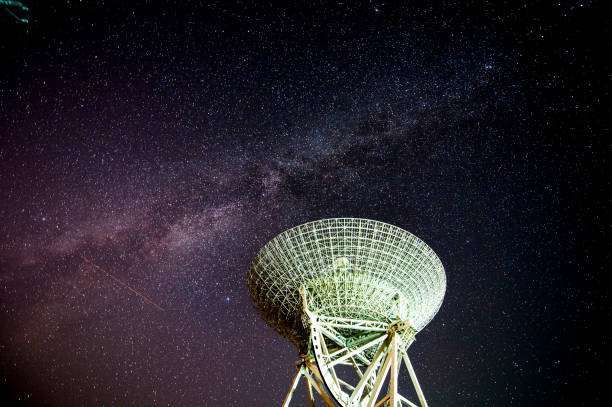 istock Radio telescopes and the Milky Way at night 1082312982