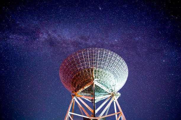 istock Radio telescopes and the Milky Way at night 1082313080