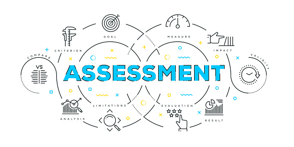 Modern Flat Line Design Concept of Assessment