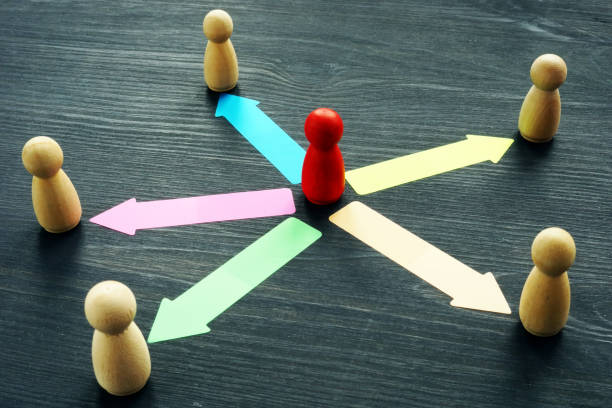 Delegating concept. Wooden figures and arrows. Delegating concept. Wooden figures and arrows. delegating stock pictures, royalty-free photos & images