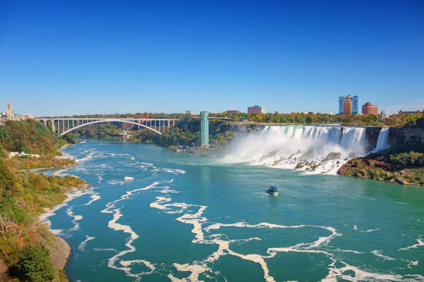 istock American Falls and Rainbow Bridge in Niagara Falls 1082577946