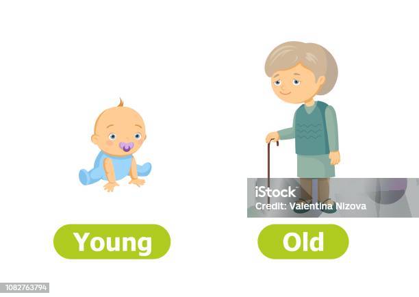 Vector Antonyms And Opposites Cartoon Characters Illustration On White ...