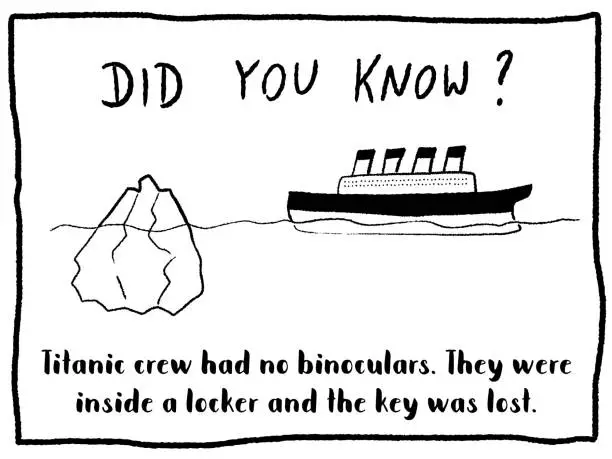 Vector illustration of Titanic ship fact