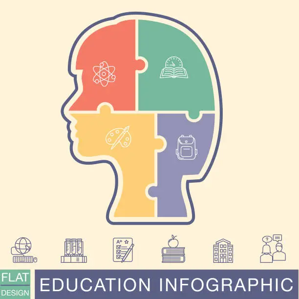 Vector illustration of Puzzle Graduate Education Infographic With Text And icons