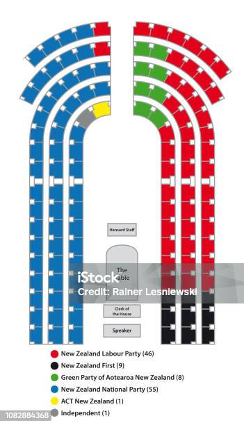 Seat Arrangements In Parliament Of New Zealand Stock Illustration - Download Image Now - Seat, Election, Government