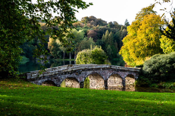 istock English Countryside 1082885410