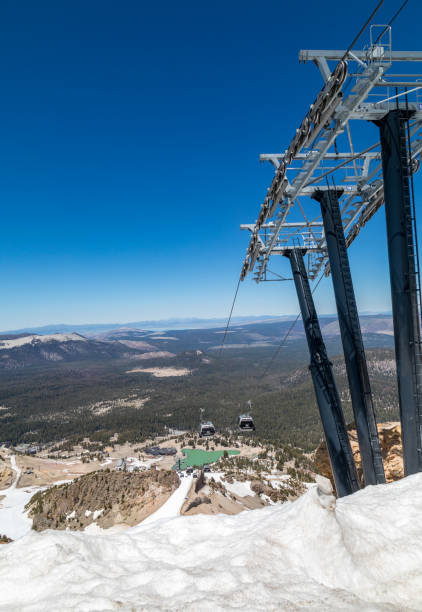 istock ski lift at Mammoth Mountain USA 1083032562
