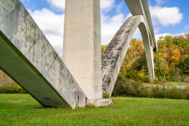 Double Arch Bridge on Natchez Trace Parkway near Franklin, TN, fall scenery