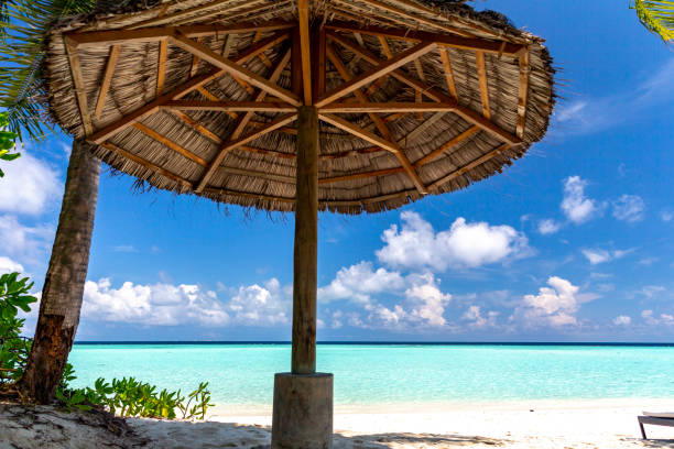 istock View of Maldives 1083123492