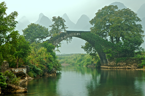 The Kai River in Nha Trang in Vietnam. The urban landscape.