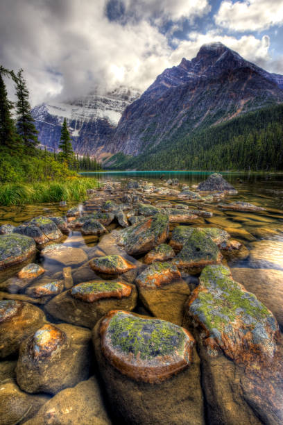 istock Rocky Mountain Lakeshore 108314490