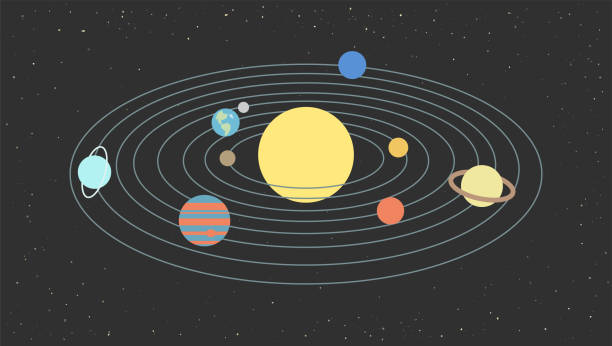 модель солнечной системы - solar system stock illustrations