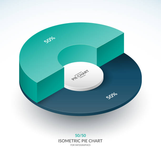 ilustrações de stock, clip art, desenhos animados e ícones de infographic isometric pie chart circle. share of 50 and 50 percent. vector template. - 50 percent