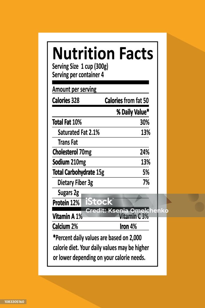 Valeur nutritive rendue le morceau de papier, d’informations avec pourcentage sur les graisses, cholestérol et sodium, glucides et protéines. - clipart vectoriel de Information nutritionnelle libre de droits