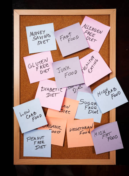 istock Corkboard with Sticky Notes about Food and Diet 1083479120