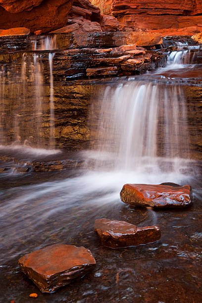 Waterfall of flowing water from stream or creek with fall autumn leaves