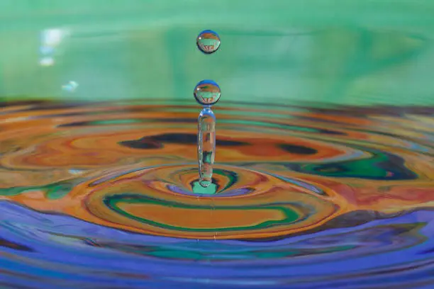 Drop splasing into water with multicolored background