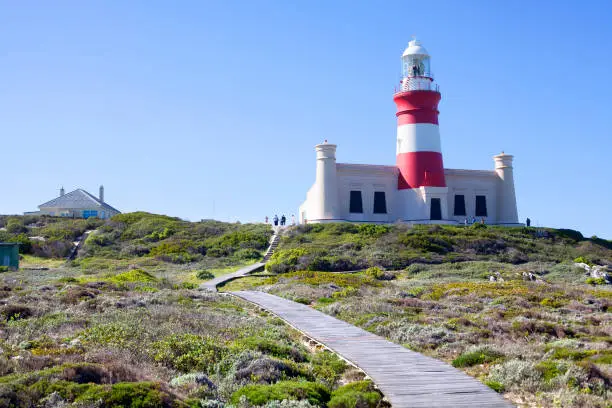 Lighthouse on Cape Agulhas in Southern Africa on blue sky background