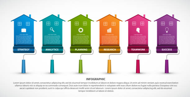 инфографика с красочными домами. для презентации или рекламных брошюр. - analisys stock illustrations