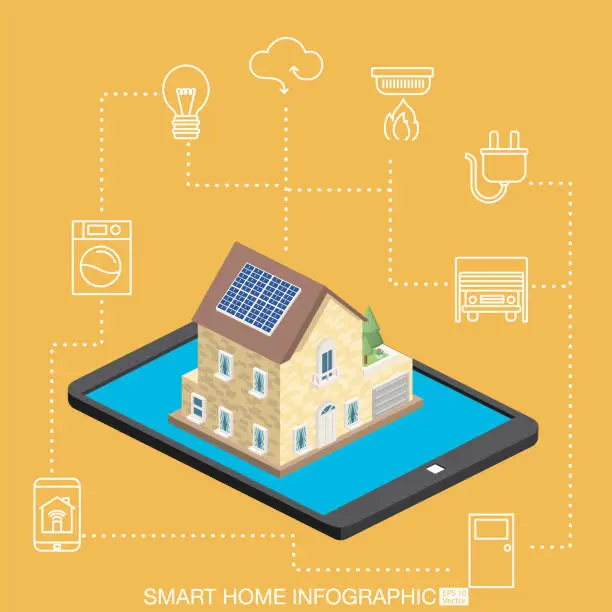 Vector illustration of Isometric Smart Home Concept - Tablet Solar Home