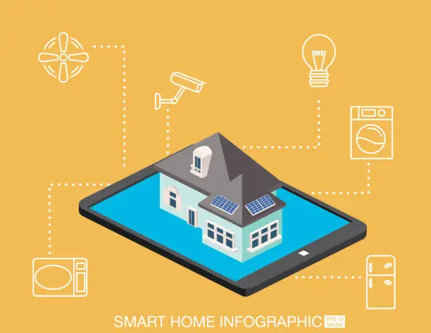 Vector illustration of Isometric Smart Home Concept - Tablet SolarHome