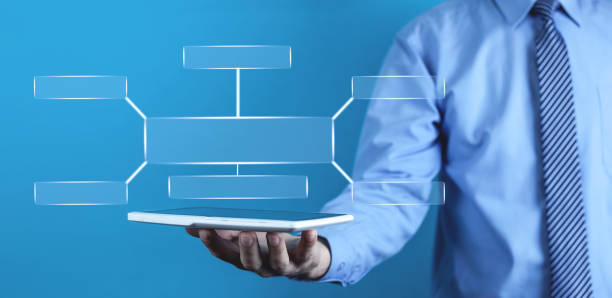 istock Businessman holding digital tablet with a flowchart. Business concept 1083992928