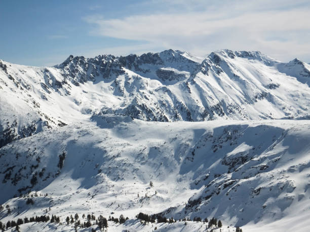 istock Winter view from Todorka peak, Pirin Mountain, Bulgaria 1083998782