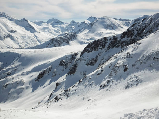istock Winter view from Todorka peak, Pirin Mountain, Bulgaria 1083998818