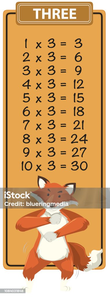Three Figure Math Table Math Three Times Table Stock Illustration - Download Image Now - Animal ...